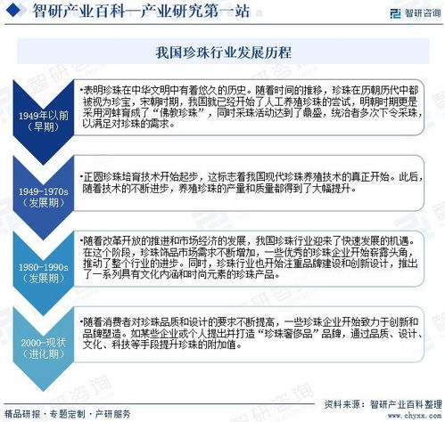 中國(guó)珍珠行業(yè)發(fā)展現(xiàn)狀、產(chǎn)業(yè)全景概覽及投資方向分析